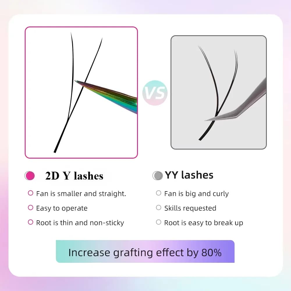 Single Tip 2D Y Form Håndvævede Øjenvippe Extensions