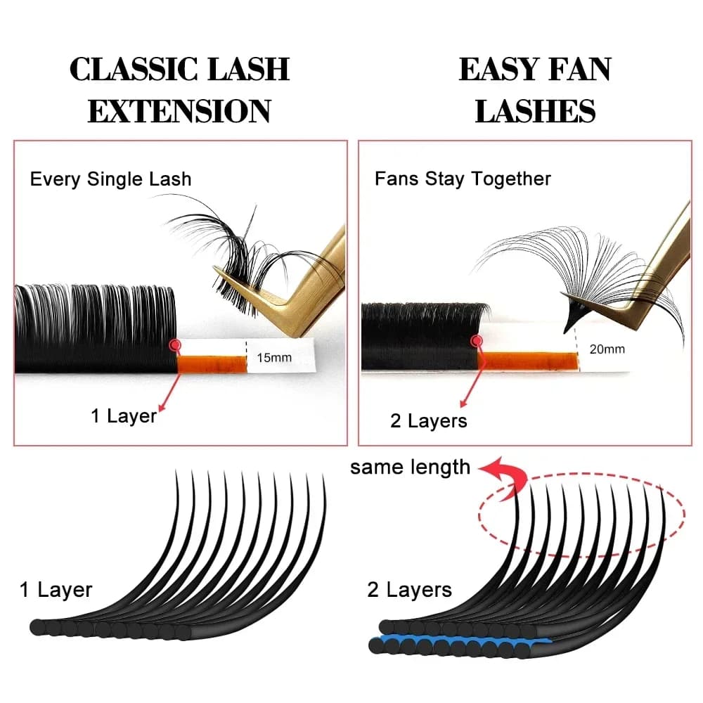 Let at forme Volumen Øjenvipper Extensions 8-25mm