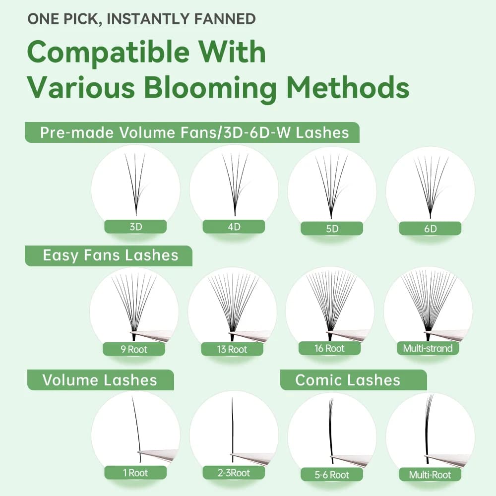Smart Bloom W-formede færdiglavet volumenvifter vippeextensions